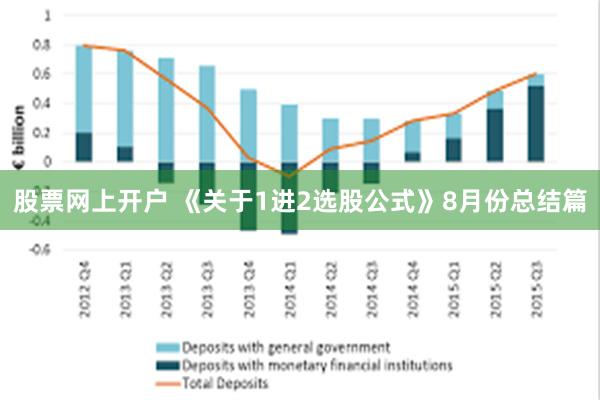 股票网上开户 《关于1进2选股公式》8月份总结篇