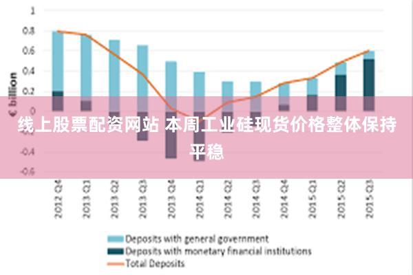 线上股票配资网站 本周工业硅现货价格整体保持平稳